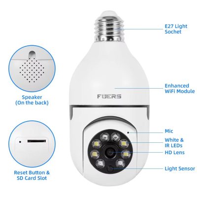 Surveillance Camera